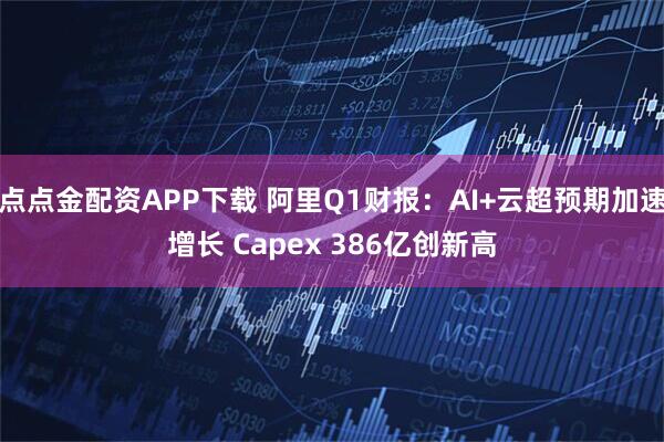 点点金配资APP下载 阿里Q1财报：AI+云超预期加速增长 Capex 386亿创新高